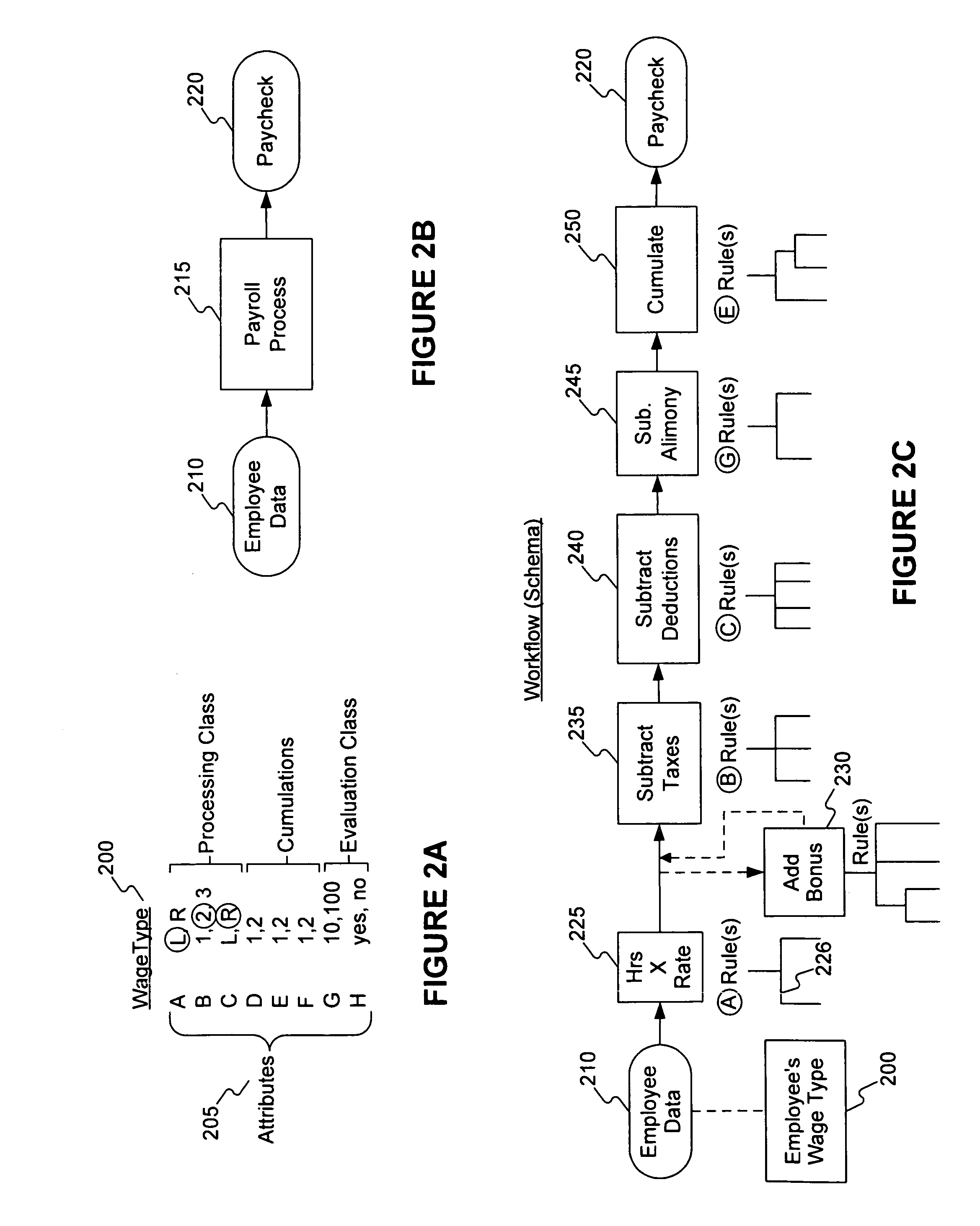Systems and methods for identifying problems of a business application in a customer support system