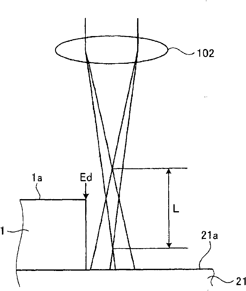 Edge detection device and laser processing device