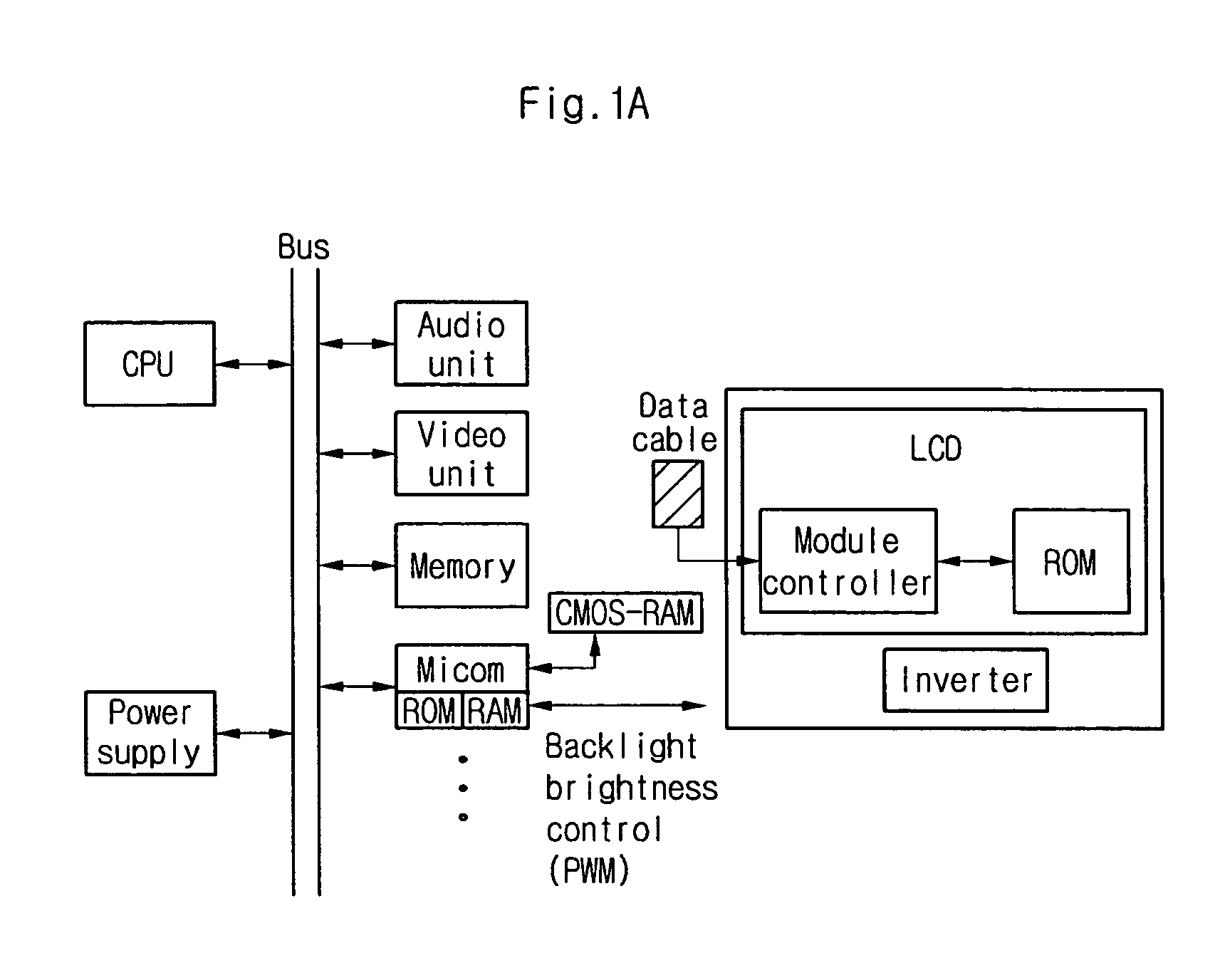 Apparatus and method for controlling operation of audio low sound output means