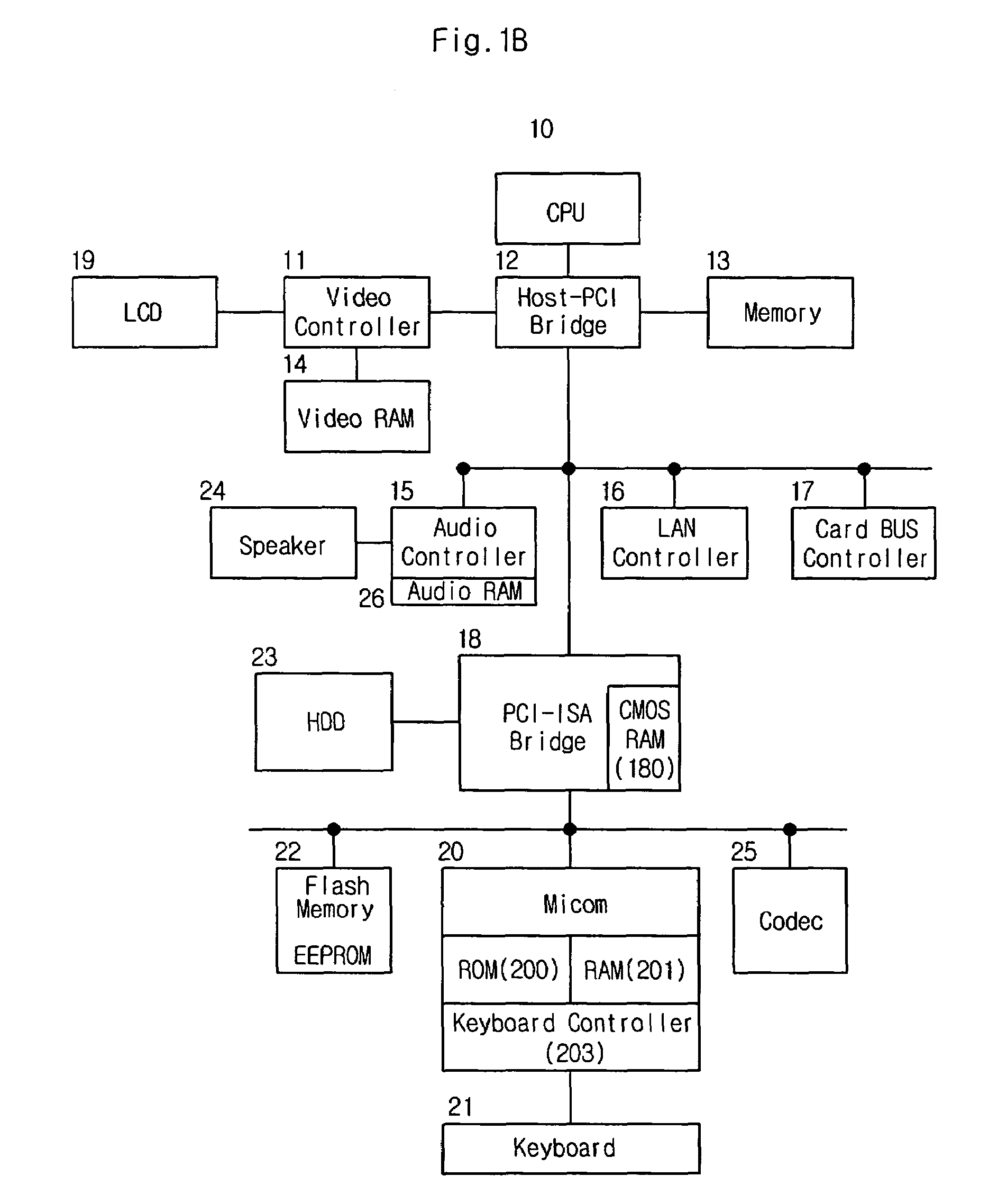 Apparatus and method for controlling operation of audio low sound output means