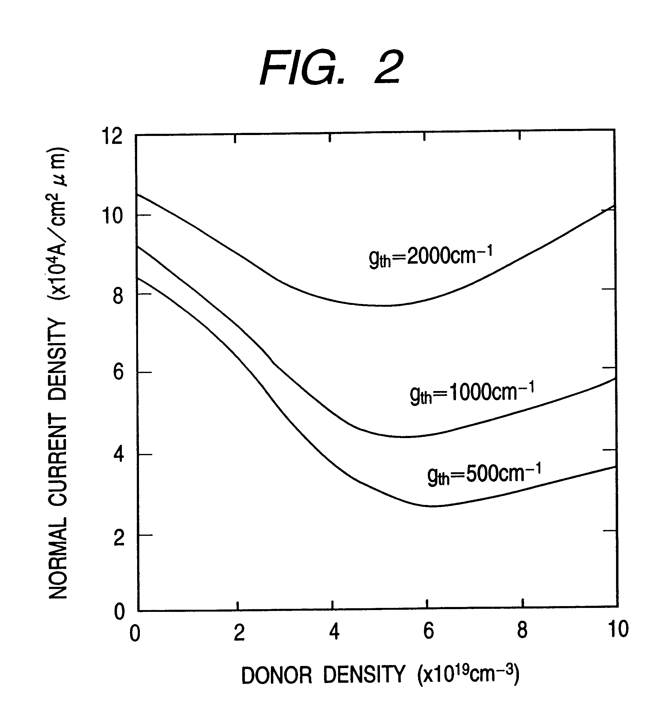 Optical information processor and semiconductor light emitting device suitable for the same