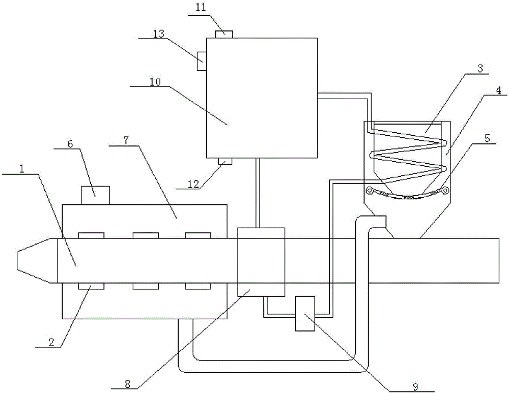 Injection molding machine capable of improving heat energy utilization rate