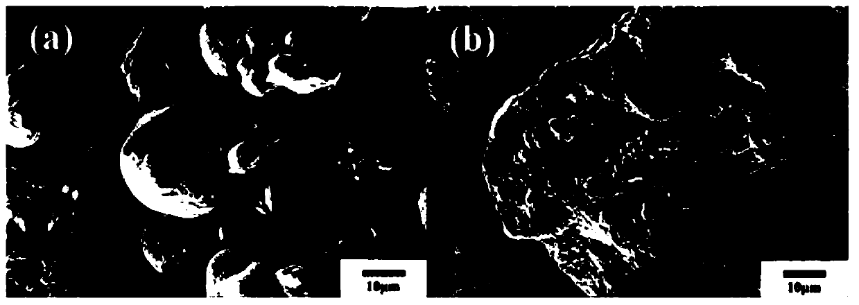 Zero-valent iron-mineral composite material with high reduction activity and preparation method therefor