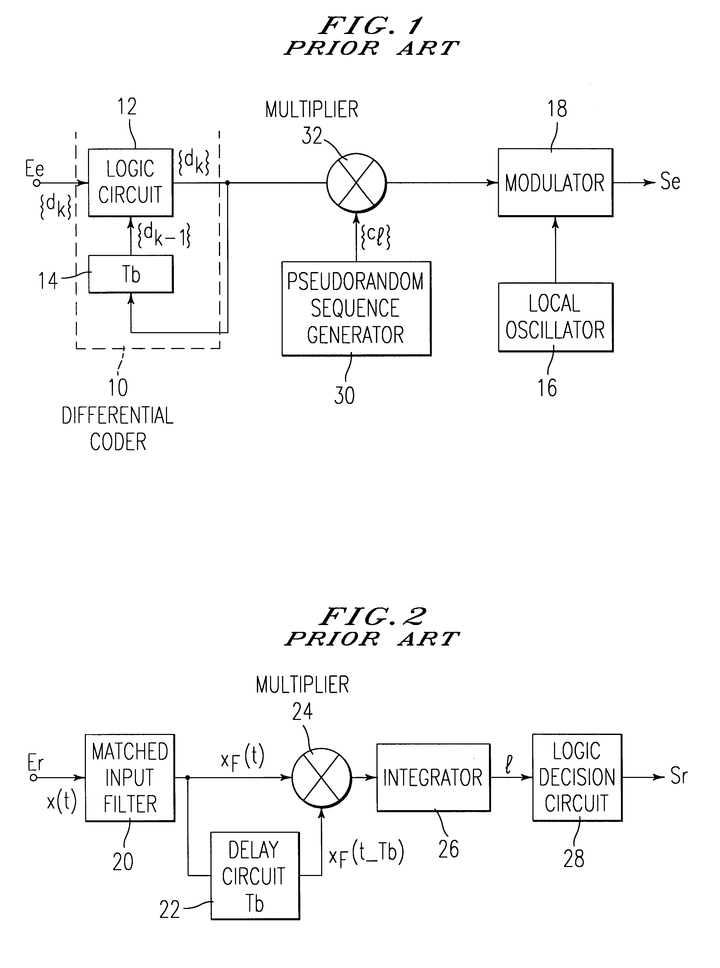 Direct sequence spread spectrum differential receiver with mixed interference signal formation means