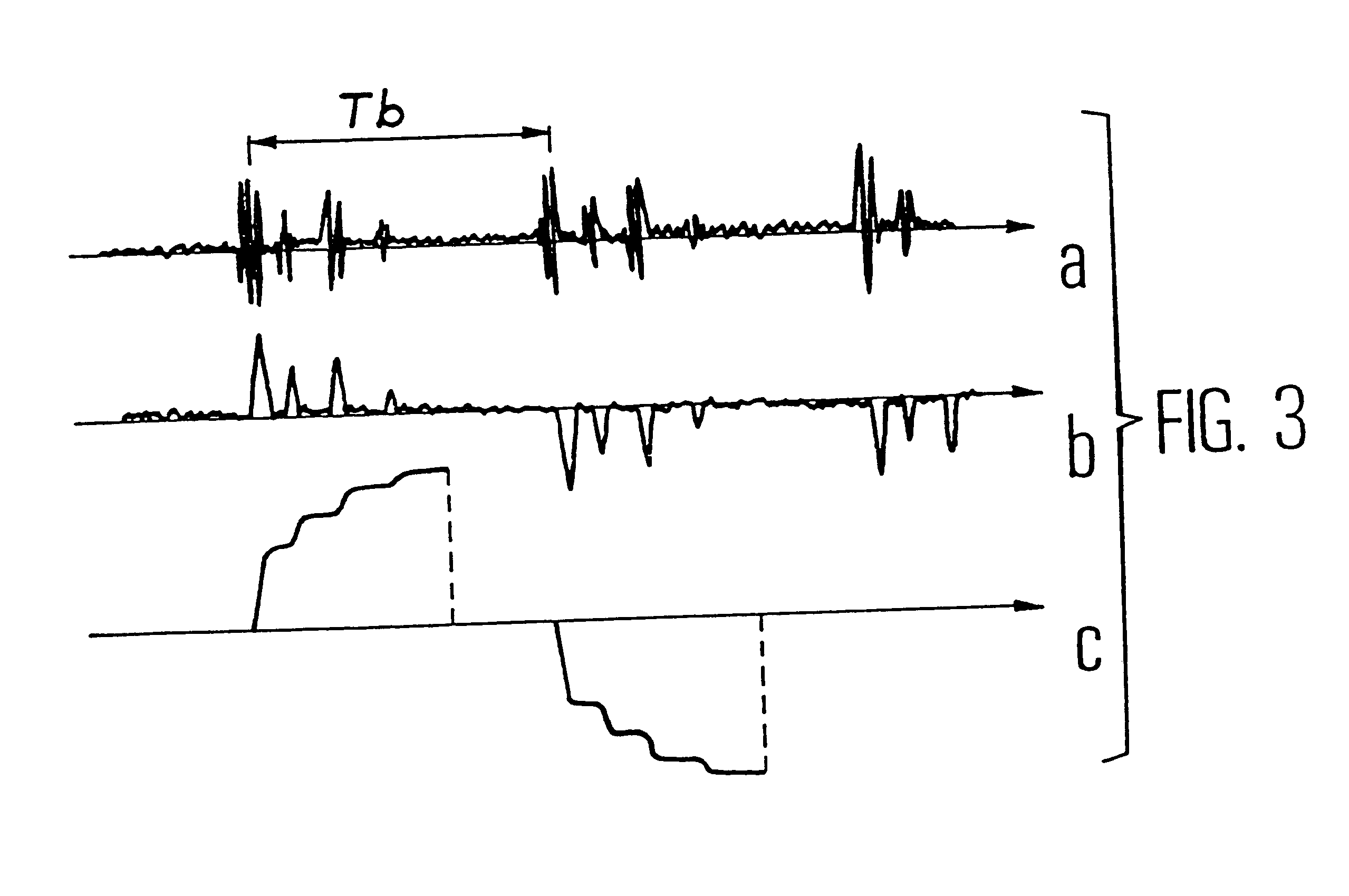 Direct sequence spread spectrum differential receiver with mixed interference signal formation means