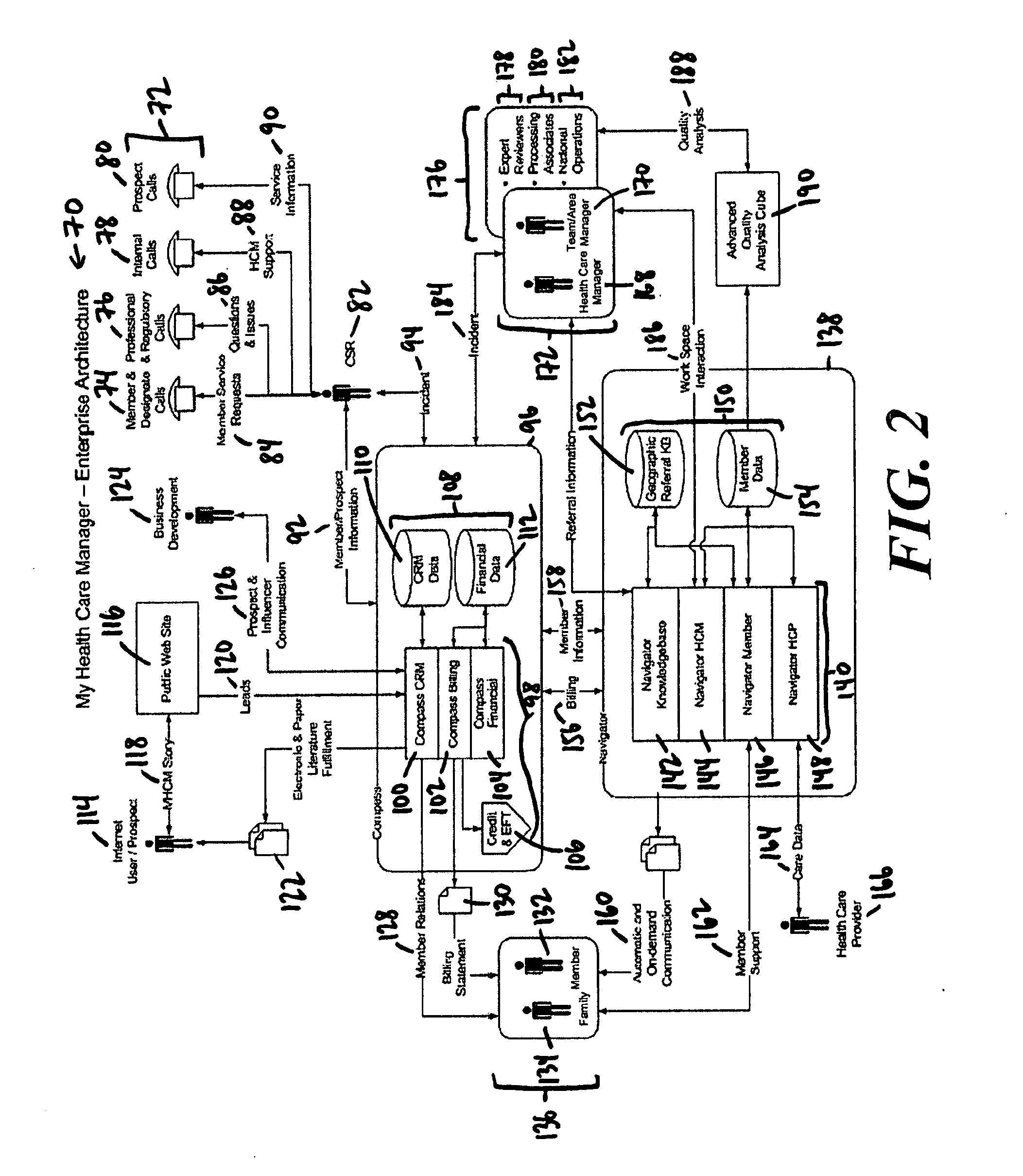 Health information management system and method