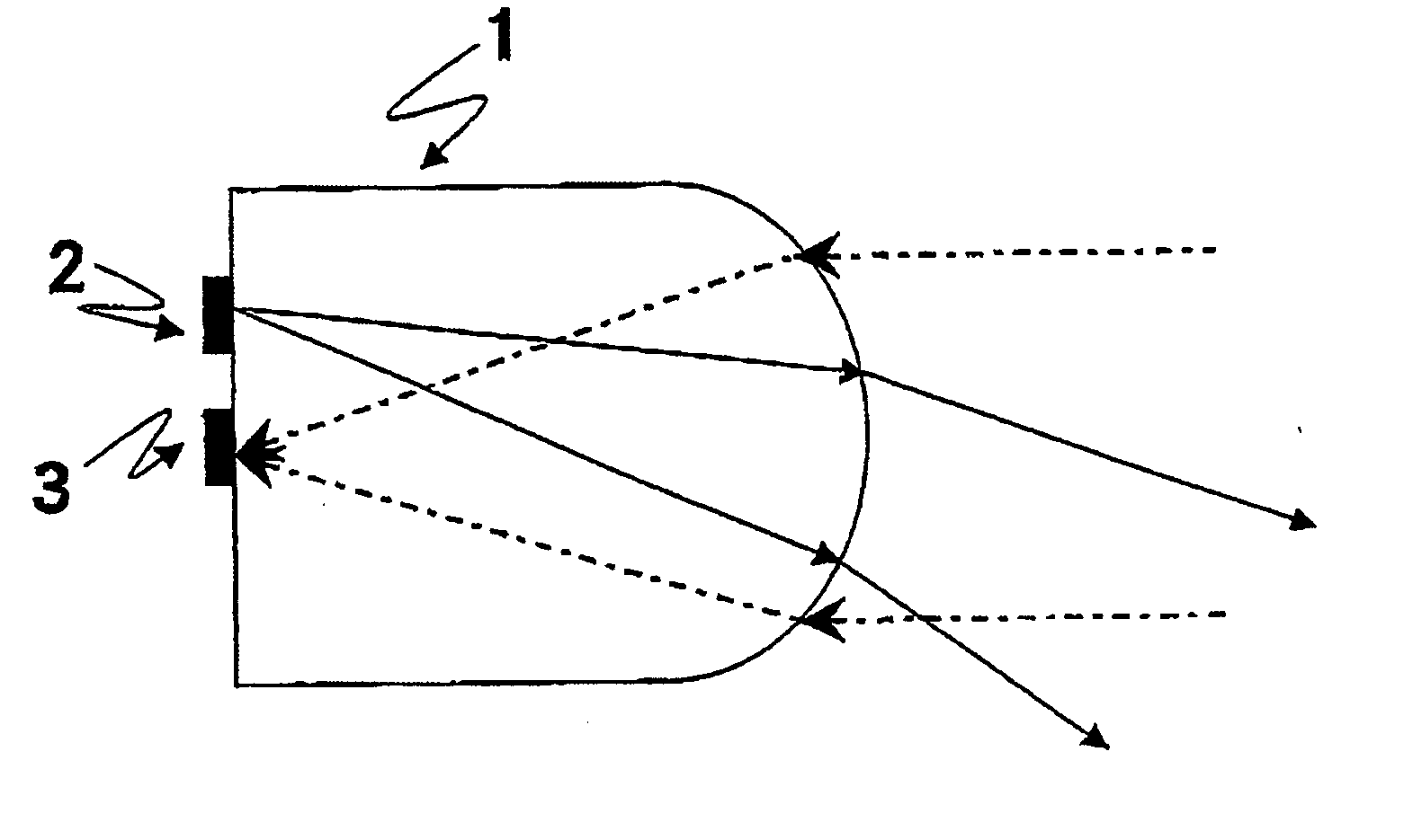 Multifunctional illumination device