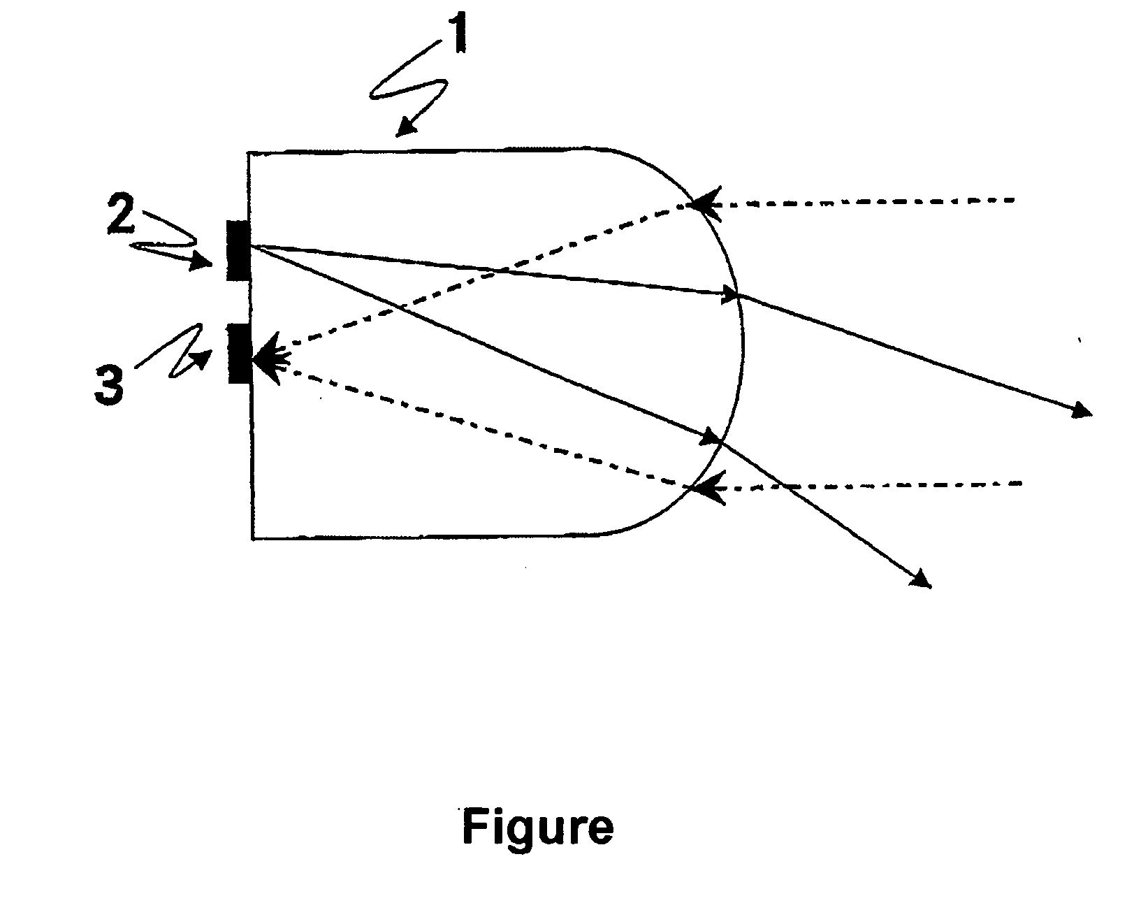 Multifunctional illumination device