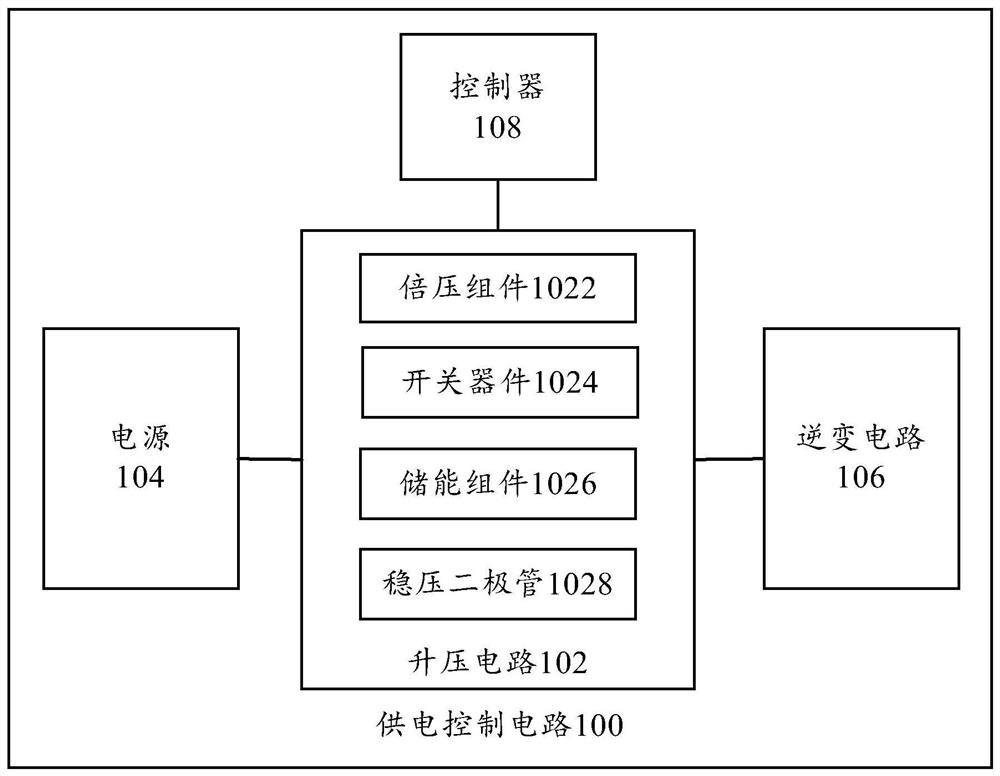 Power supply control circuit and vehicle air conditioner