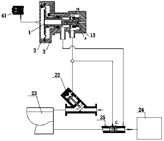 Manual control remote button control system for toilet