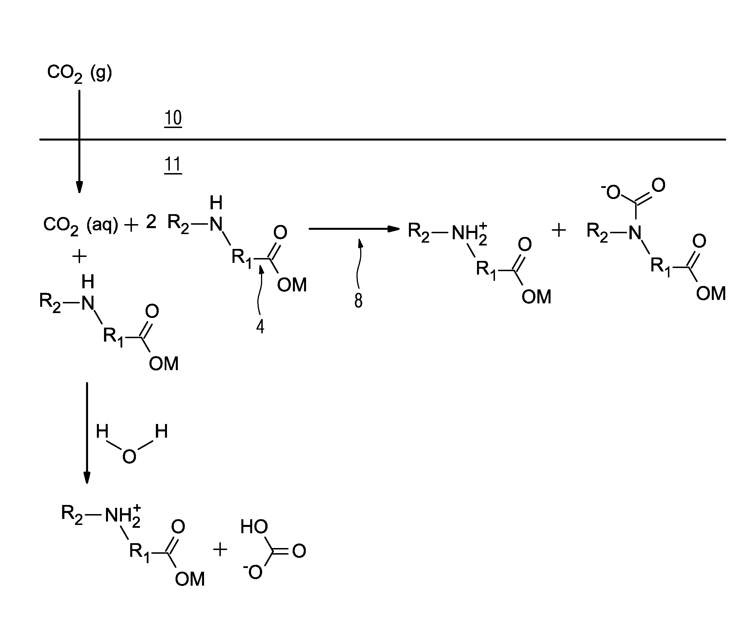 Solvent, process for providing an absorption liquid, use of the solvent and process for activating the solvent