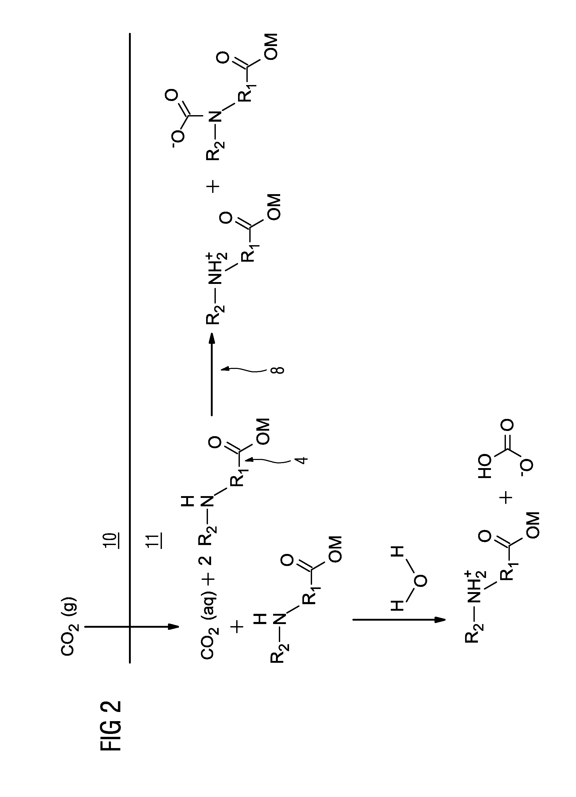 Solvent, process for providing an absorption liquid, use of the solvent and process for activating the solvent