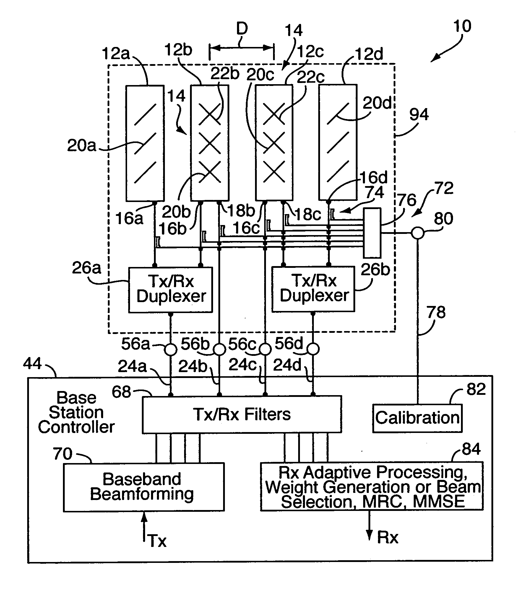 Multiple-element antenna array for communication network