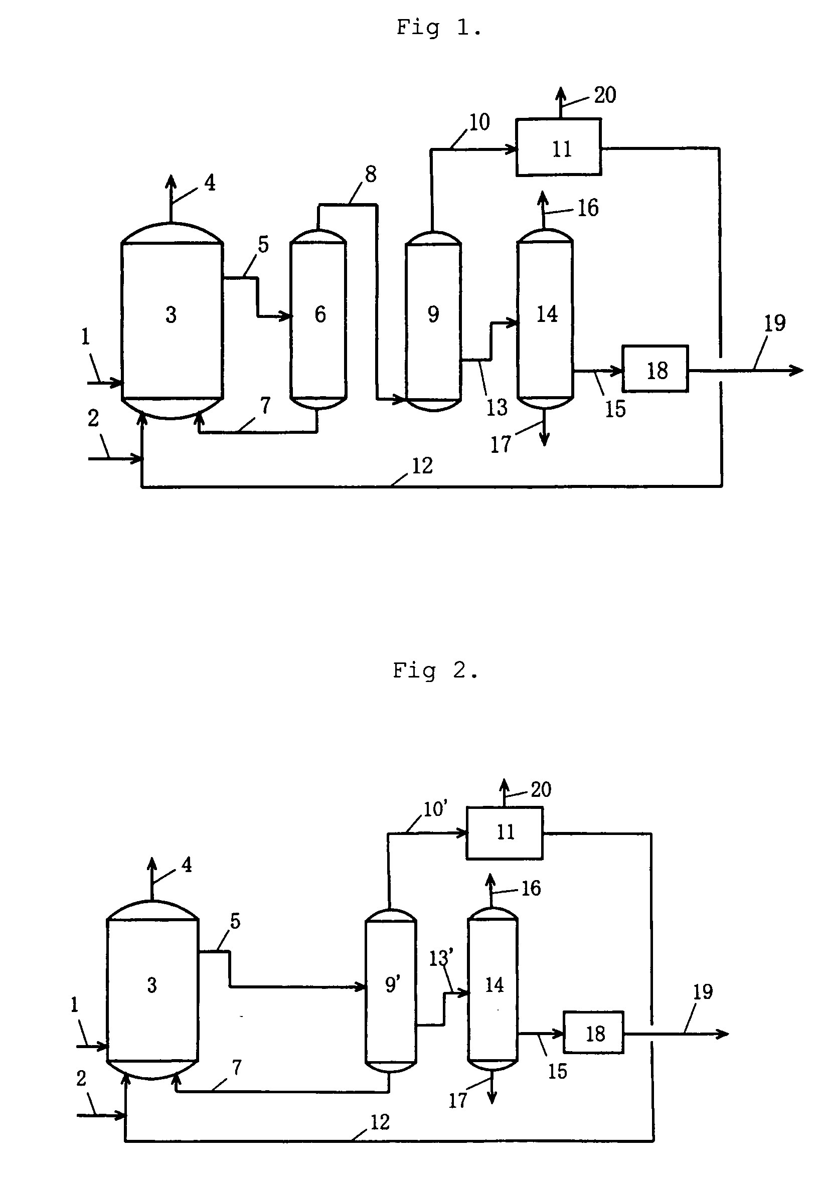 Methods for producing acetic acid
