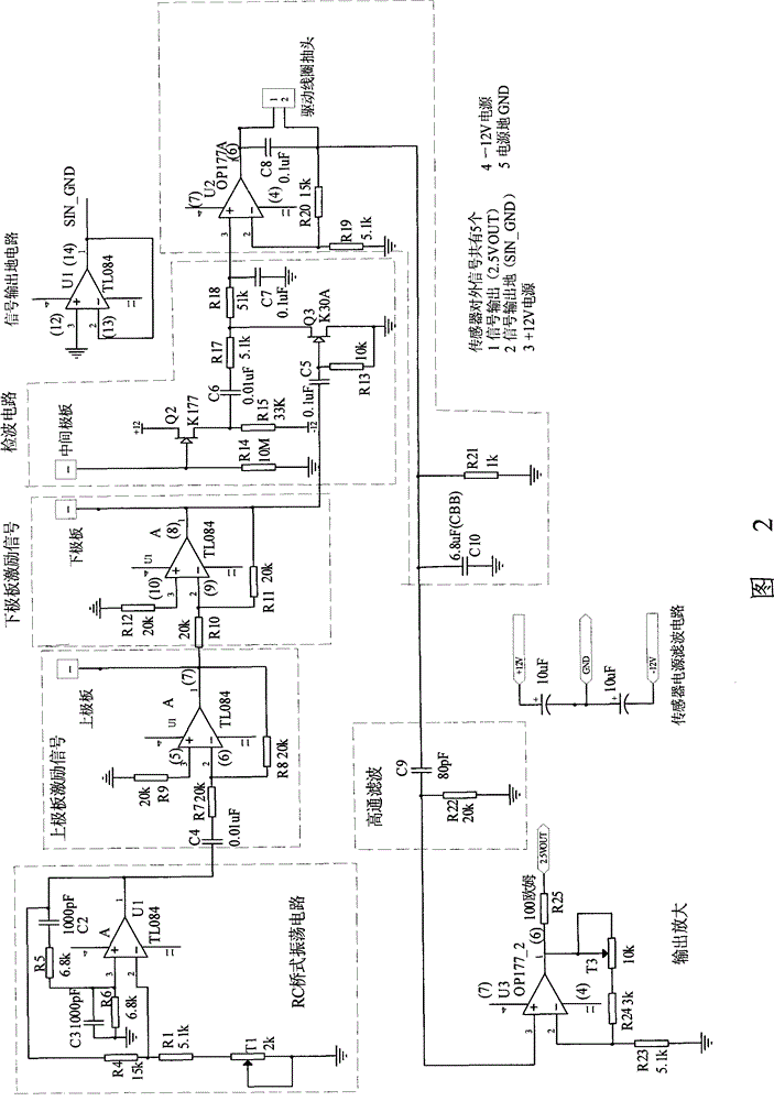 Isotropy equilibrium acceleration sensor