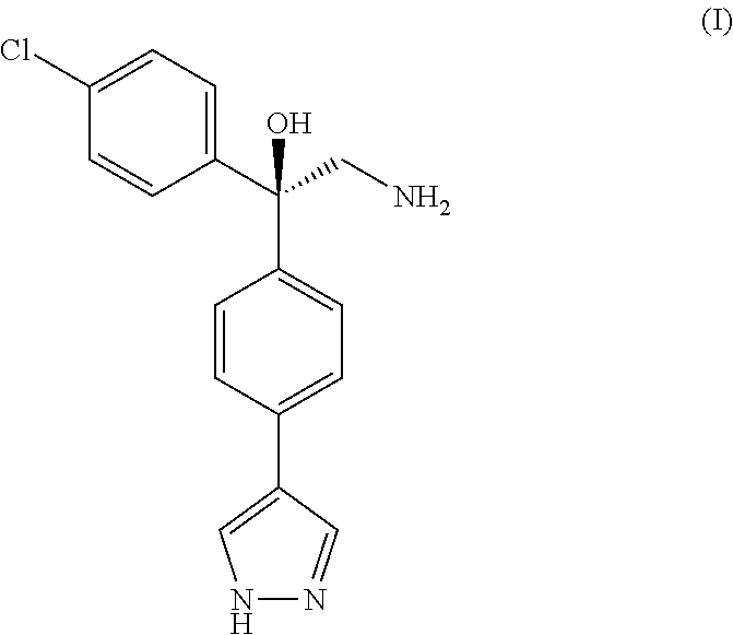 Compositions comprising (s)-2-amino-1-(4-chlorophenyl)-1-[4-(1h-pyrazol-4-yl)-phenyl]-ethanol as modulator of protein kinases