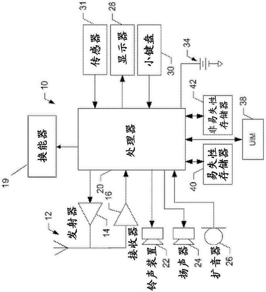 Method and apparatus for joining together multiple functional layers of a flexible display