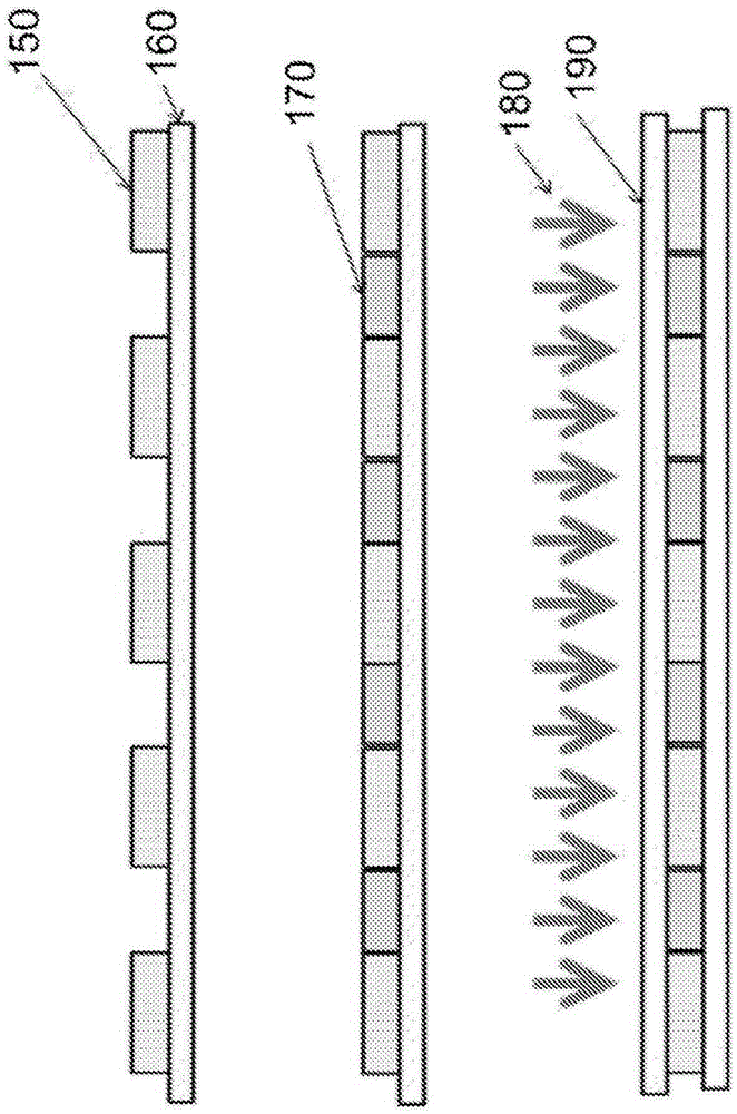 Method and apparatus for joining together multiple functional layers of a flexible display