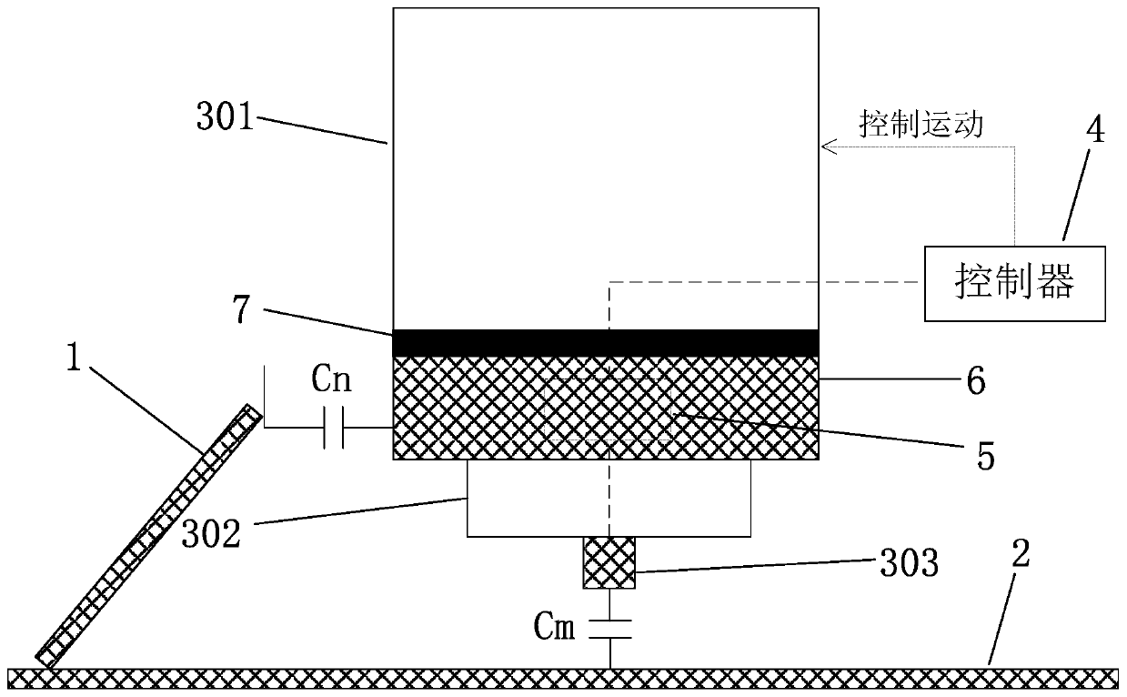 Active anti-collision laser cutting device