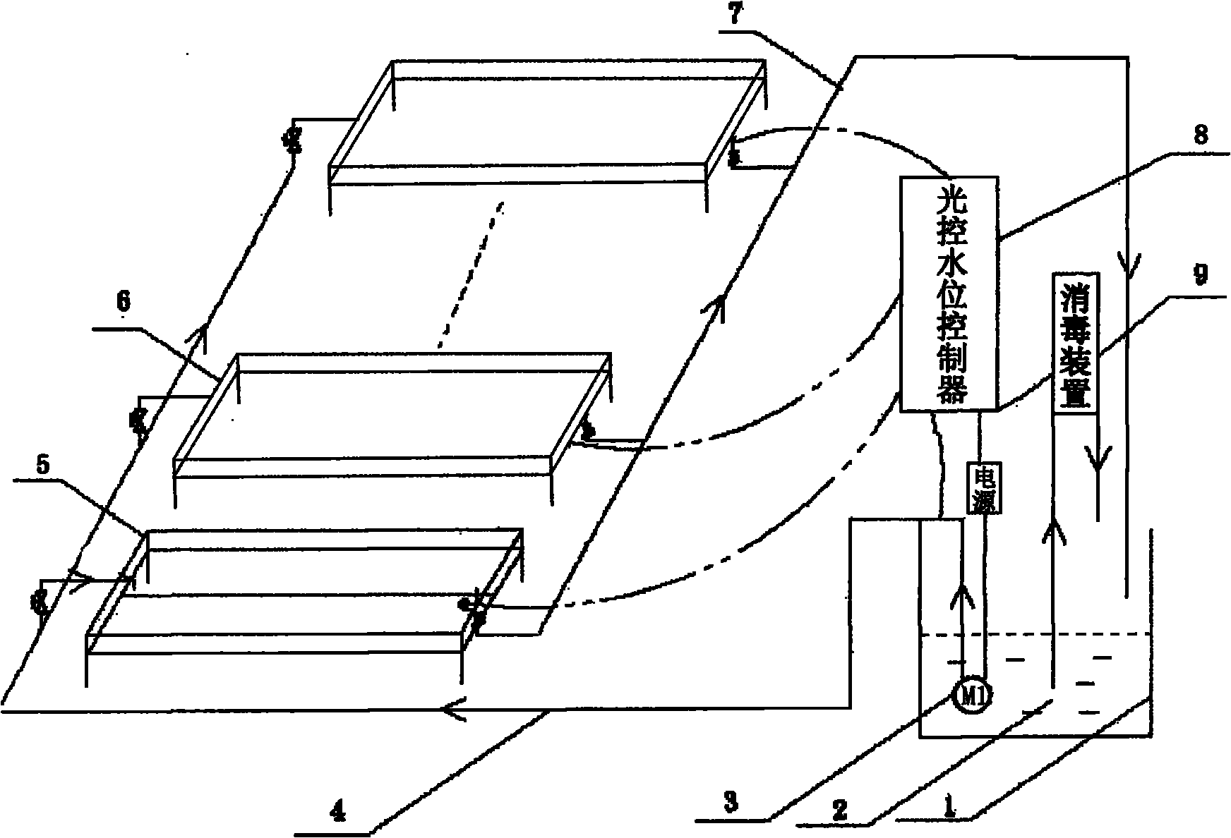 Soilless culture system with light control water level controller