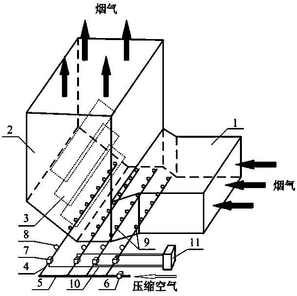 Rotary soot blower device and soot blower method for improving uniformity of denitrification inlet flue flow field