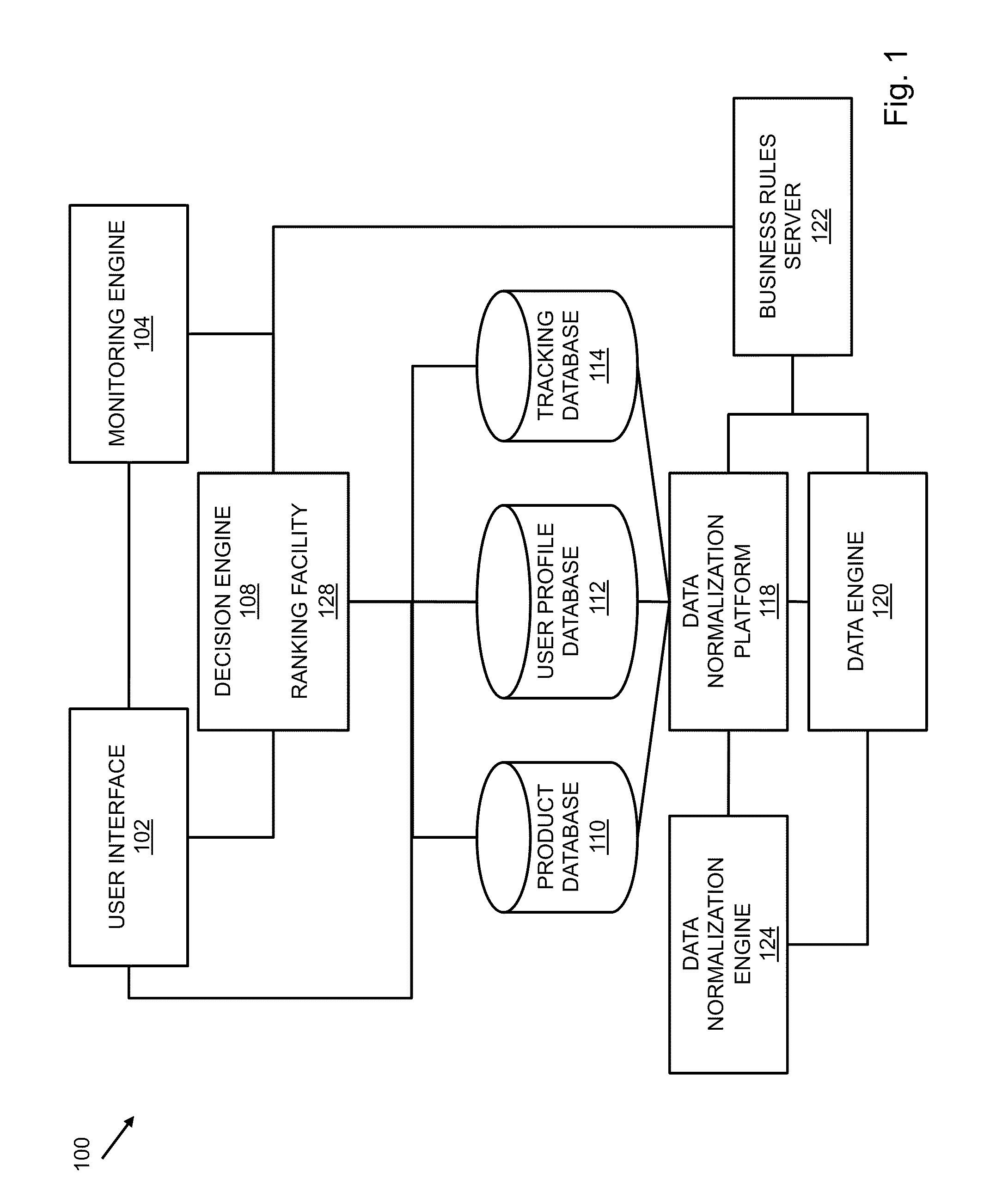 System and method for providing a savings opportunity matched to a spend pattern in association with a financial account