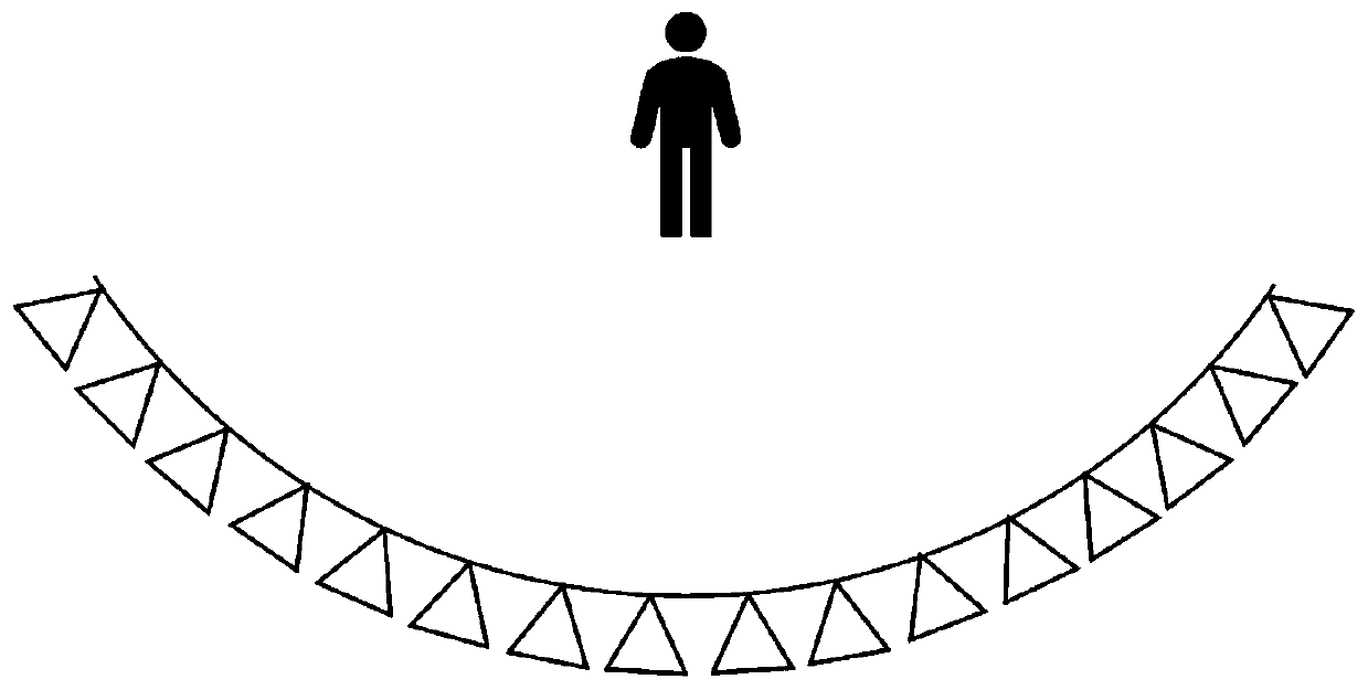 Video live broadcast processing method, system and device based on free viewpoint and medium