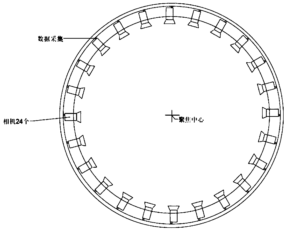 Video live broadcast processing method, system and device based on free viewpoint and medium