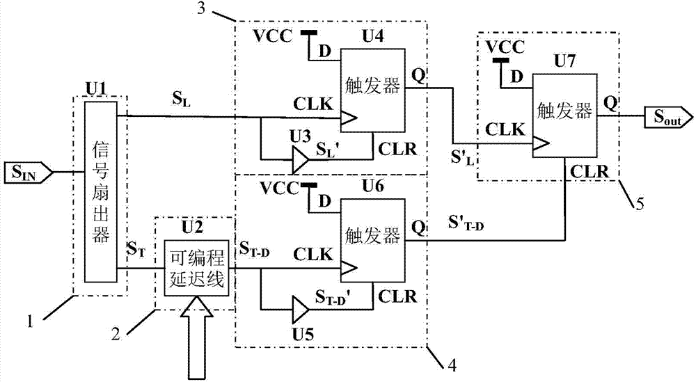 Digital synthesis device for high-speed ultra-narrow pulses