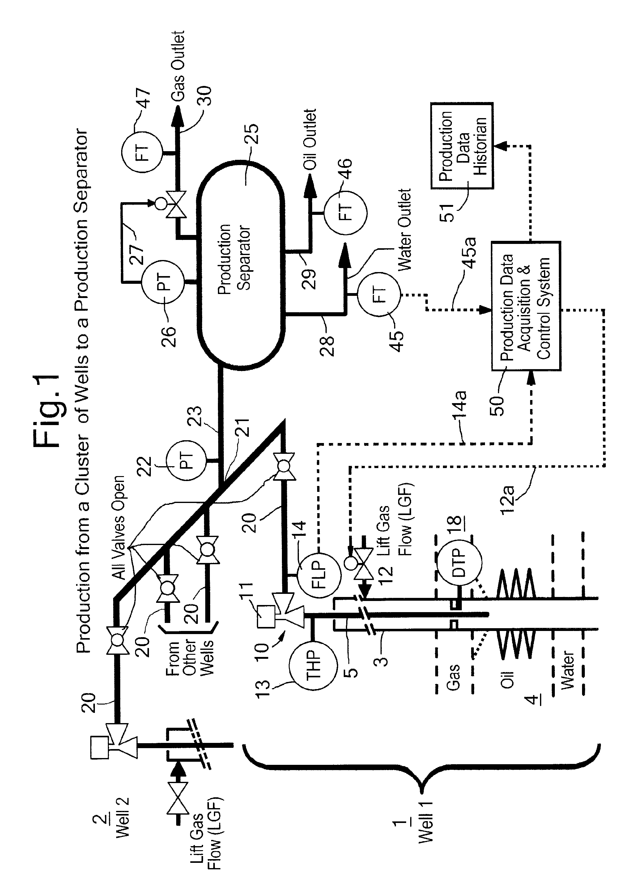 Method for controlling production and downhole pressures of a well with multiple subsurface zones and/or branches