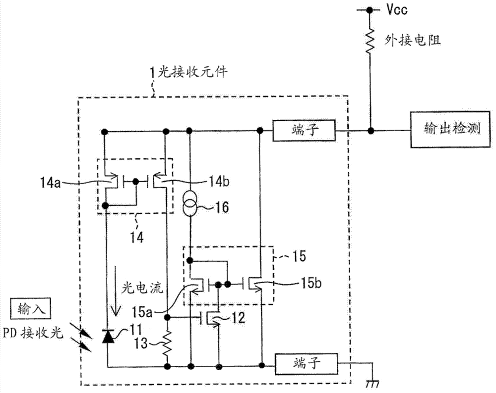 Optical sensor and electronic device