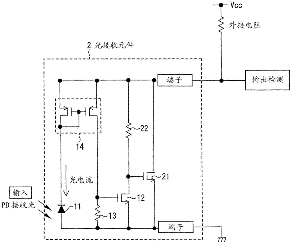 Optical sensor and electronic device