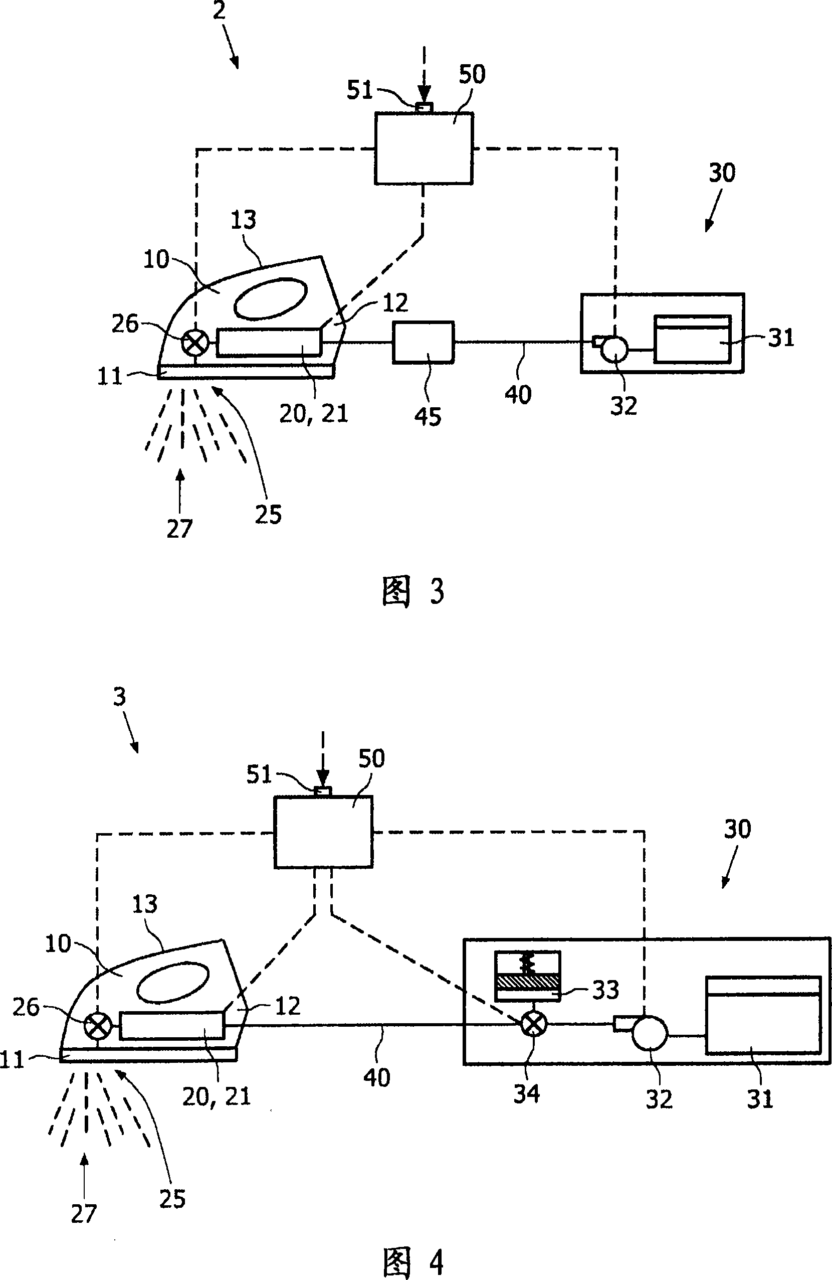 Method for generating a burst of steam from a steam iron