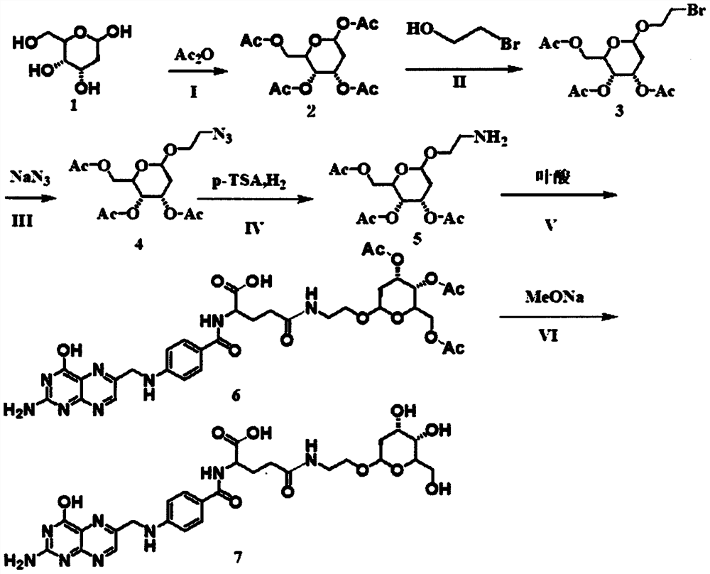 A deoxyglucose-modified folic acid derivative and its synthesis and application