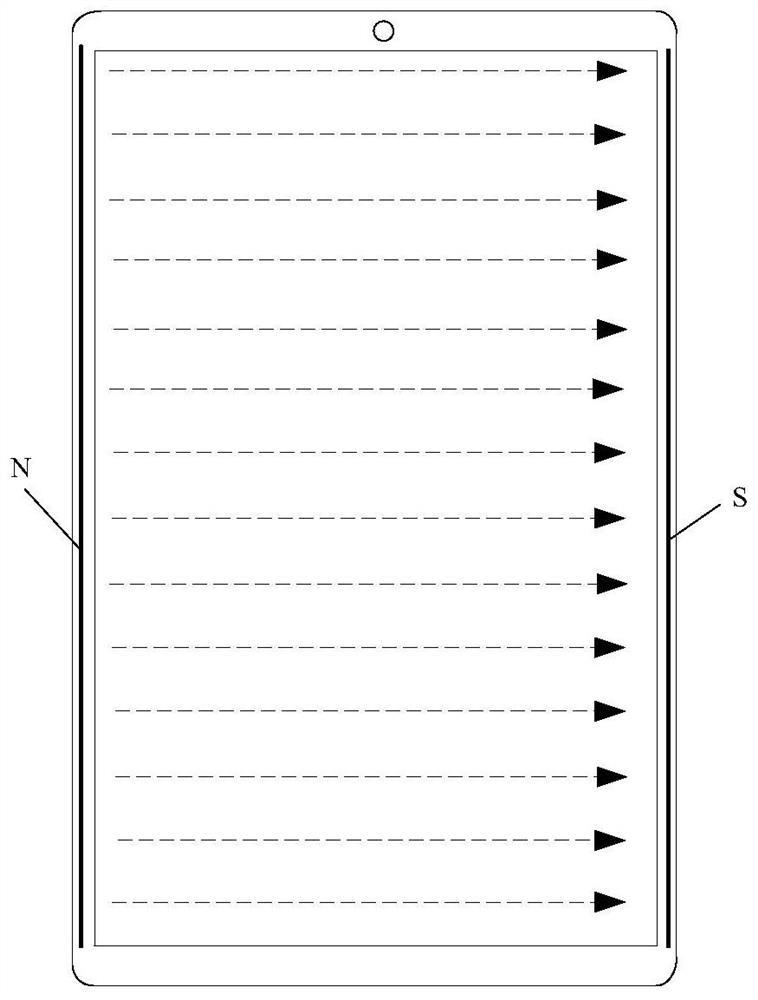 A processing method and electronic device