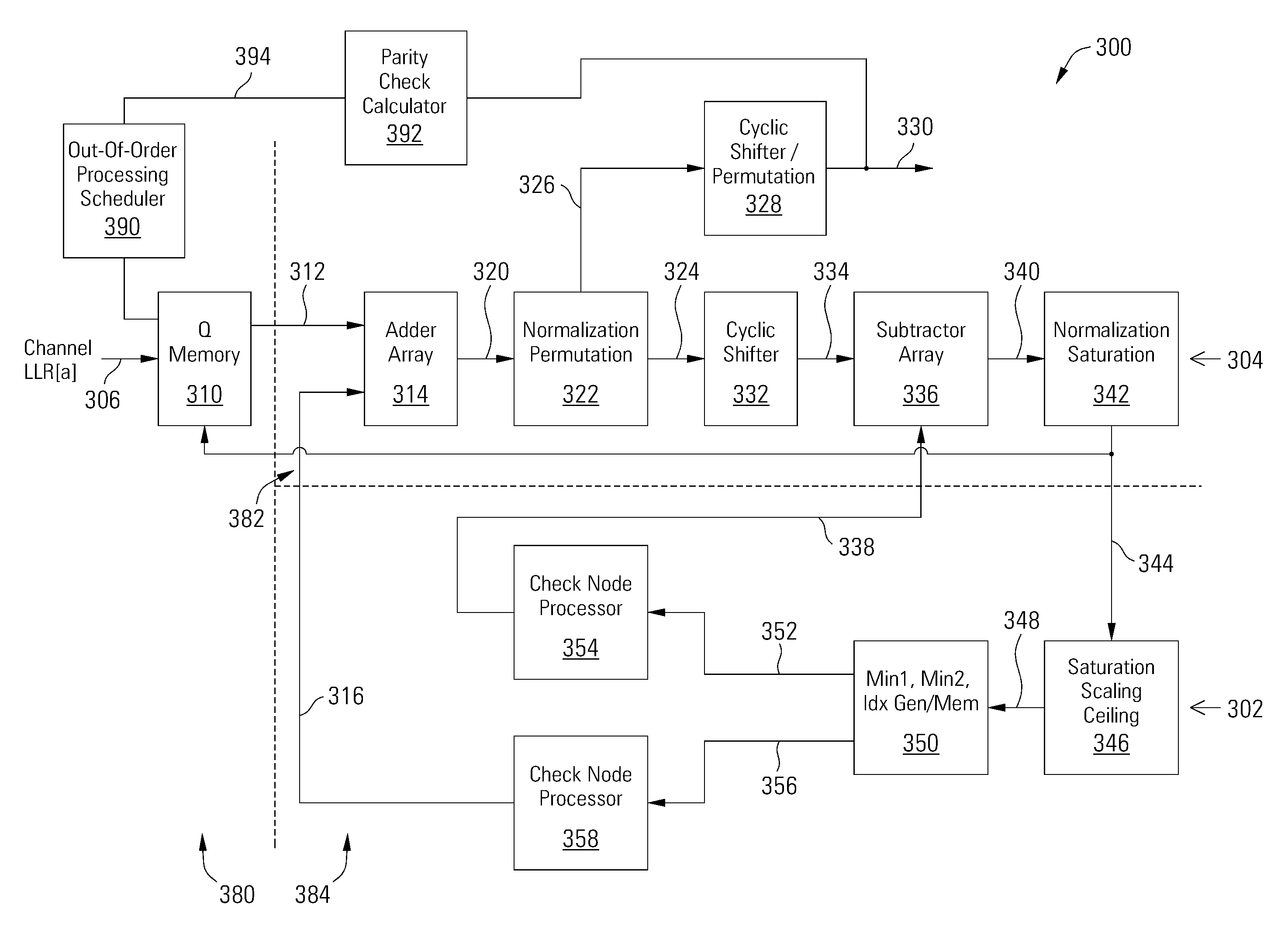 Multi-level LDPC layered decoder with out-of-order processing