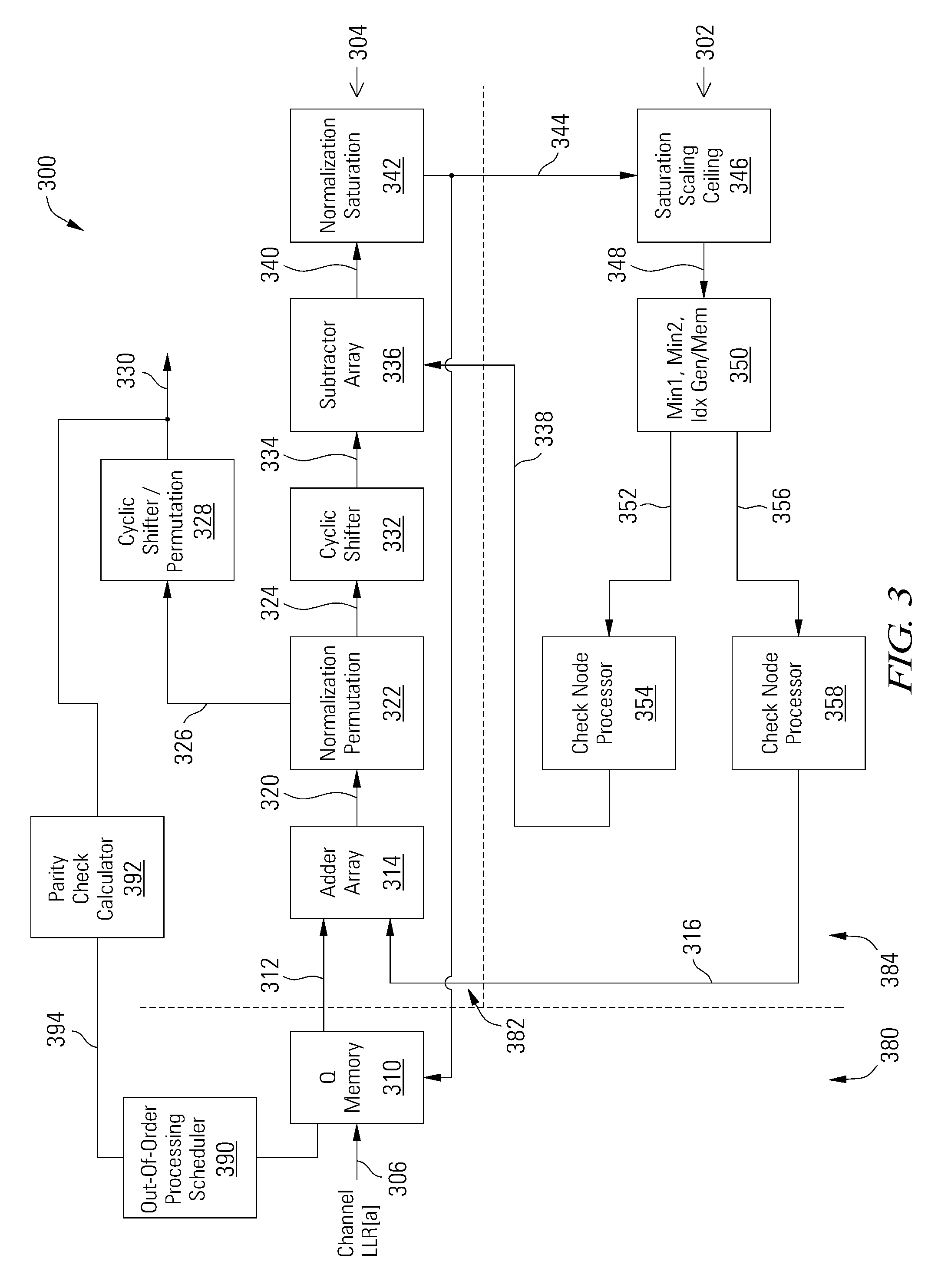 Multi-level LDPC layered decoder with out-of-order processing