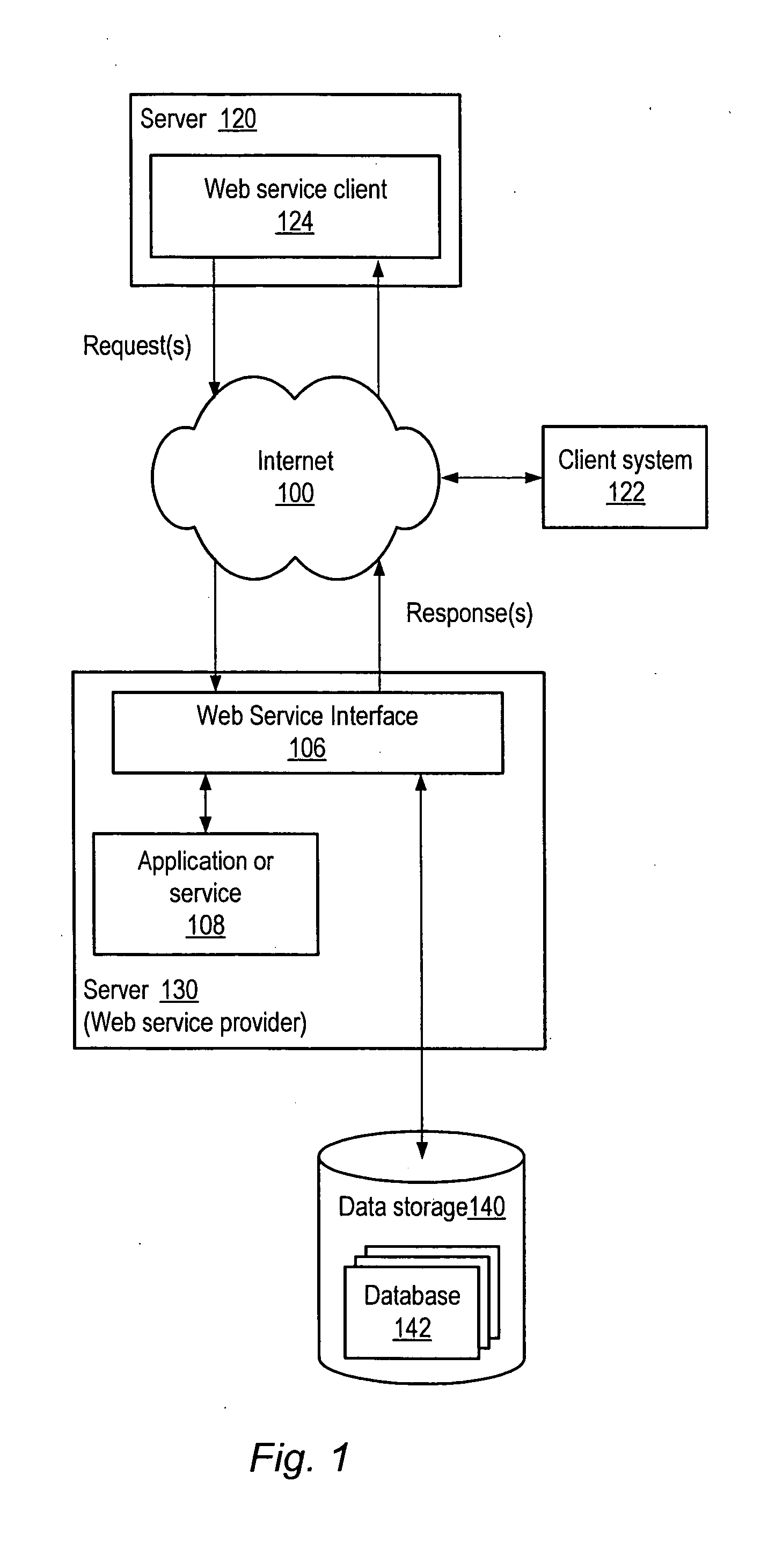 Method and apparatus for a searchable data service