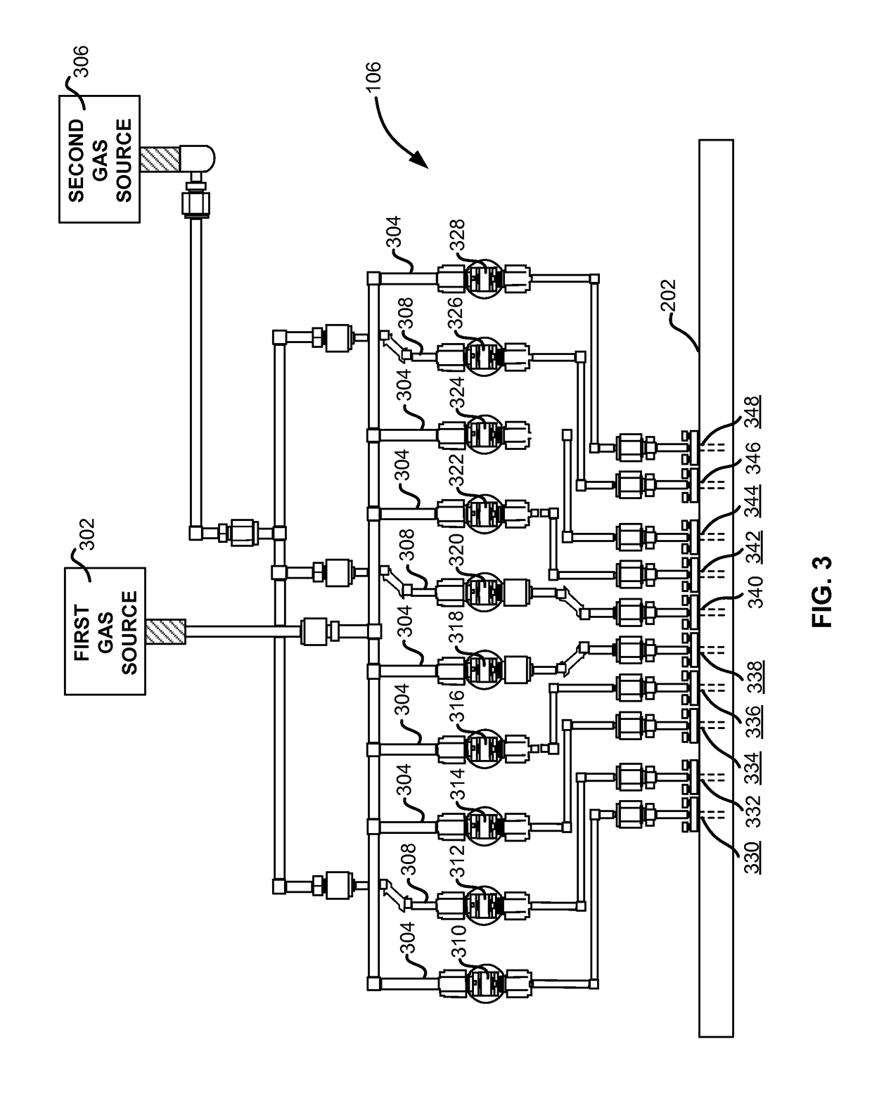 Gas distribution system, reactor including the system, and methods of using the same