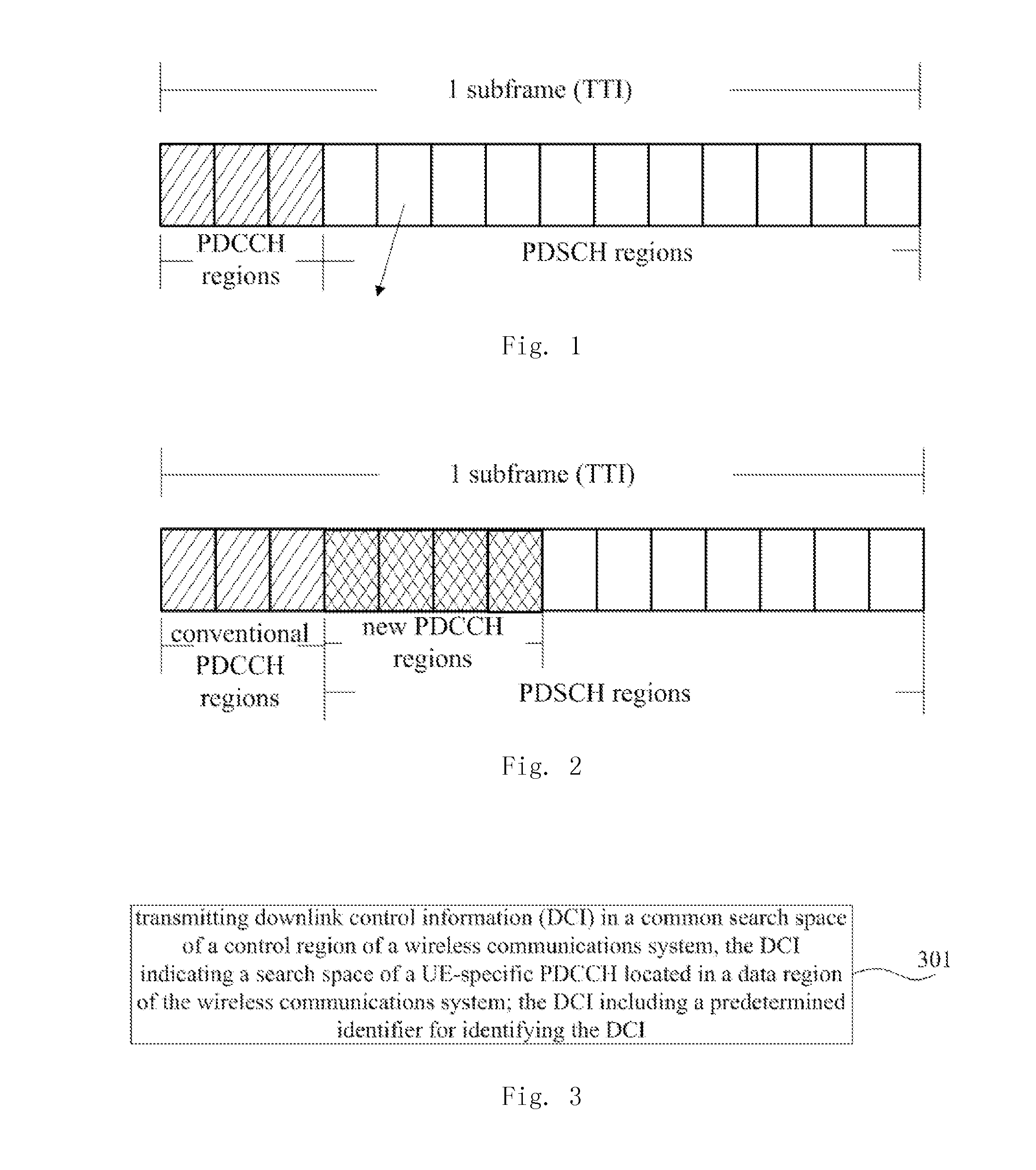 Method for transmitting downlink control signaling, method for searching downlink control signaling and apparatus used for the same