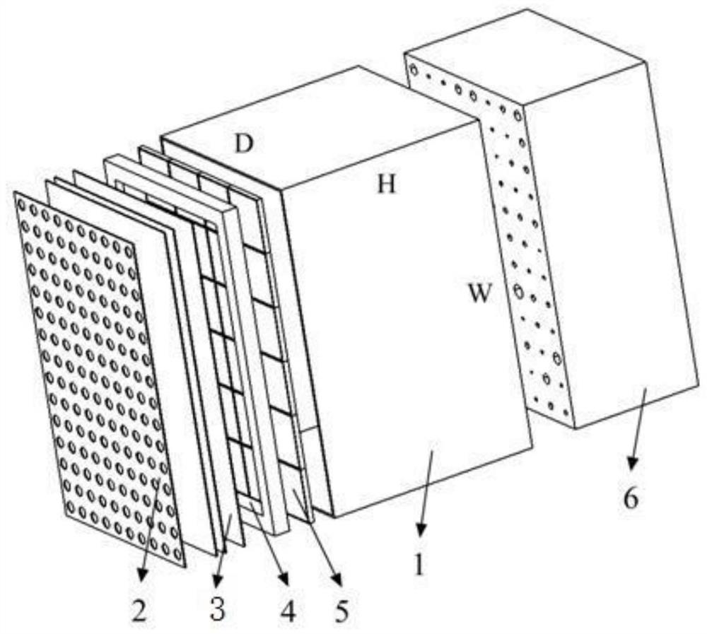 Full-band super-structure sound absorber