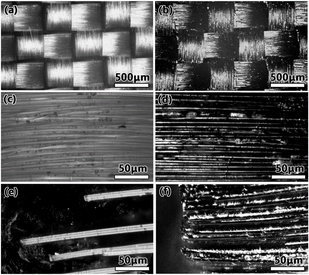 Method for preparing vanadium dioxide film with thermal-reflectivity response