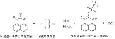 Synthesis method of N-hydroxynaphthalimide trifluoromethanesulfonate