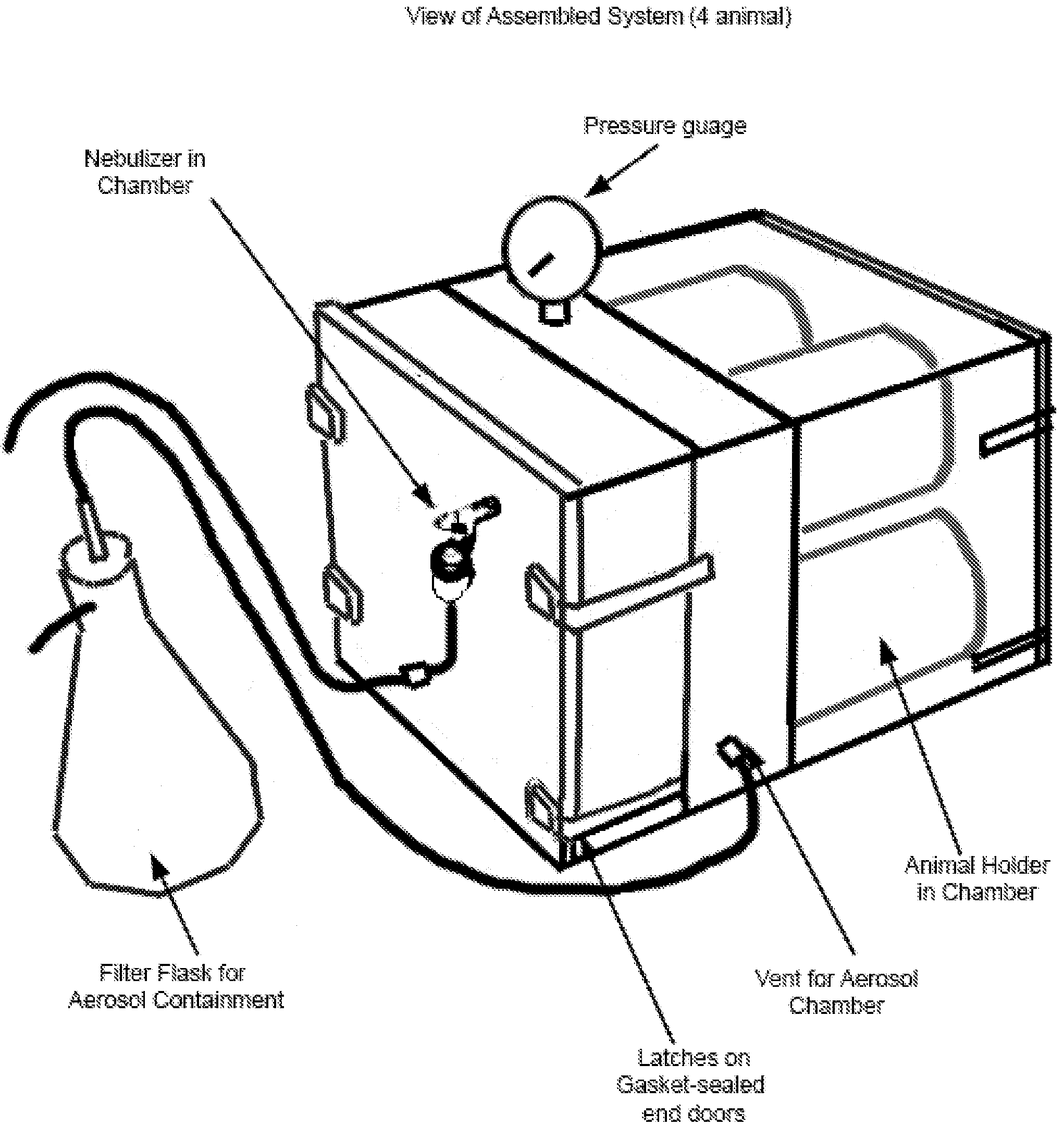 System for Small Animal Aerosol Inhalation Chamber