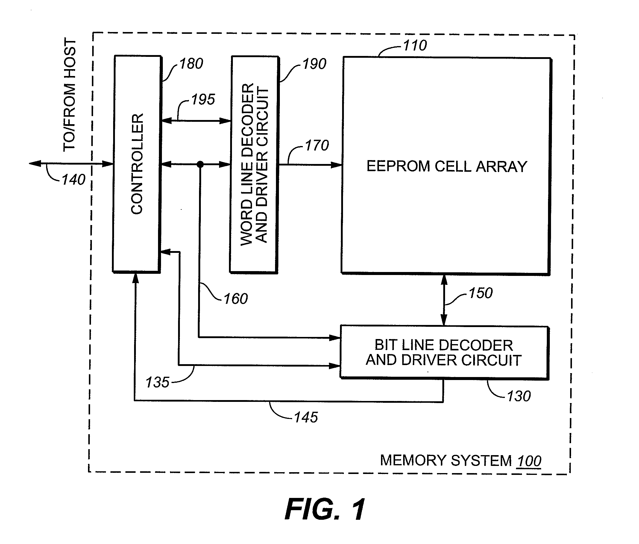 Nonvolatile Memory with Reduced Coupling Between Floating Gates