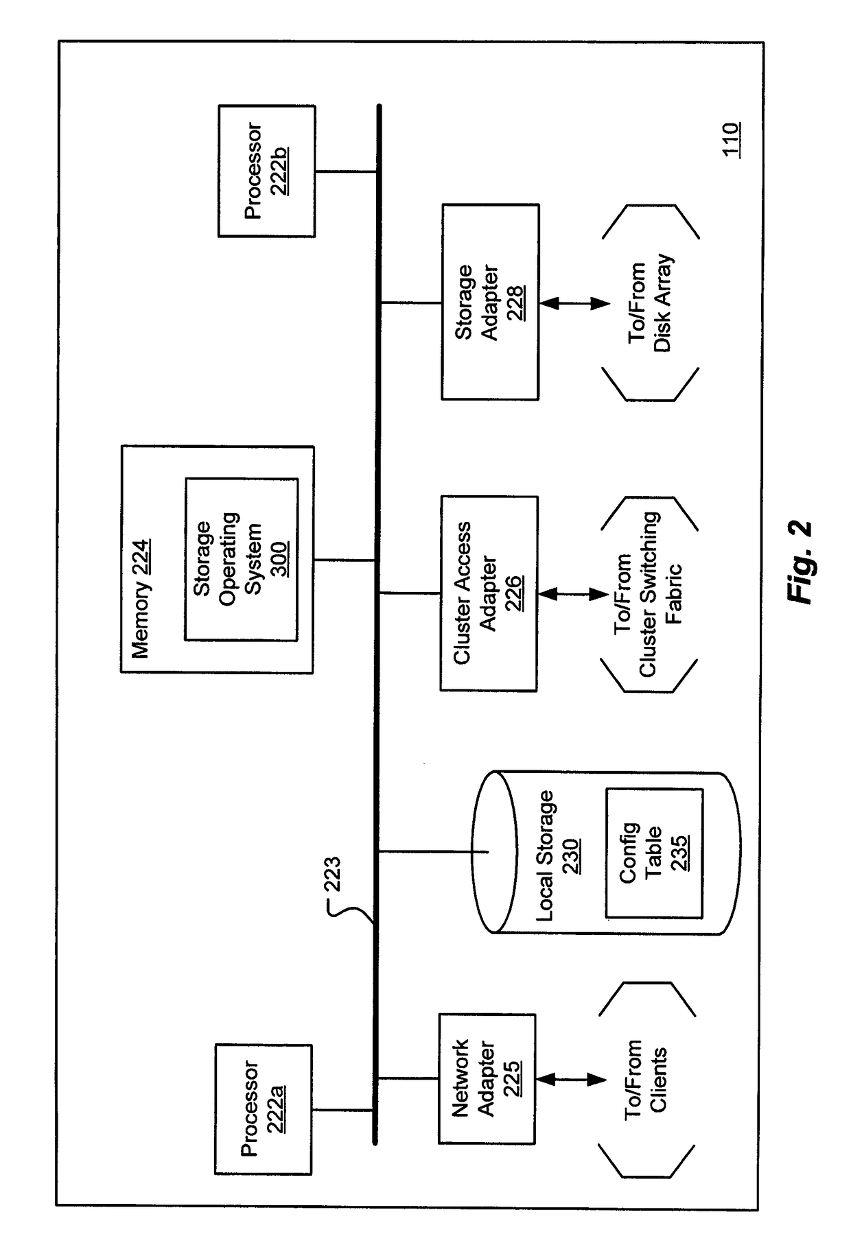 Customized data generating data storage system filter for data security
