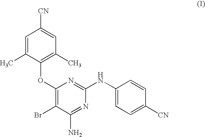 Combination formulations