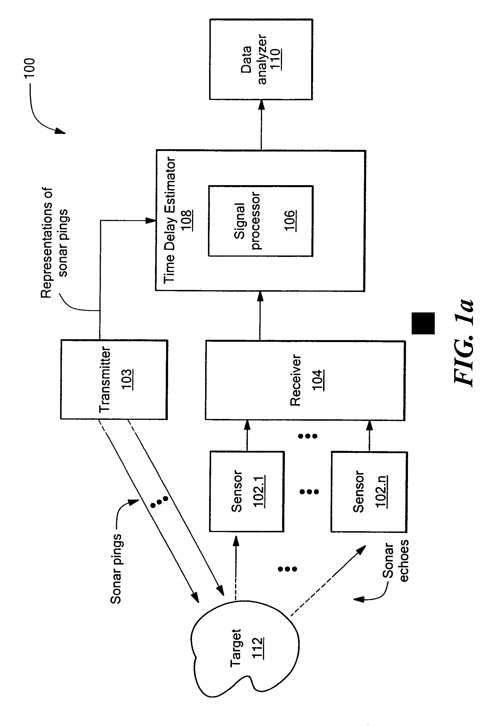 Apparatus and method for performing time delay estimation of signals propagating through an environment