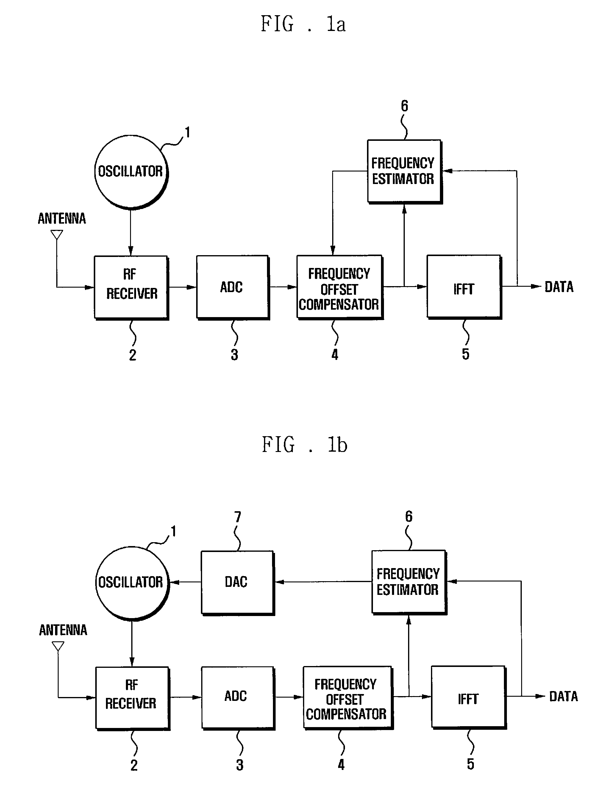 Carrier frequency estimation method and apparatus in wireless communication system