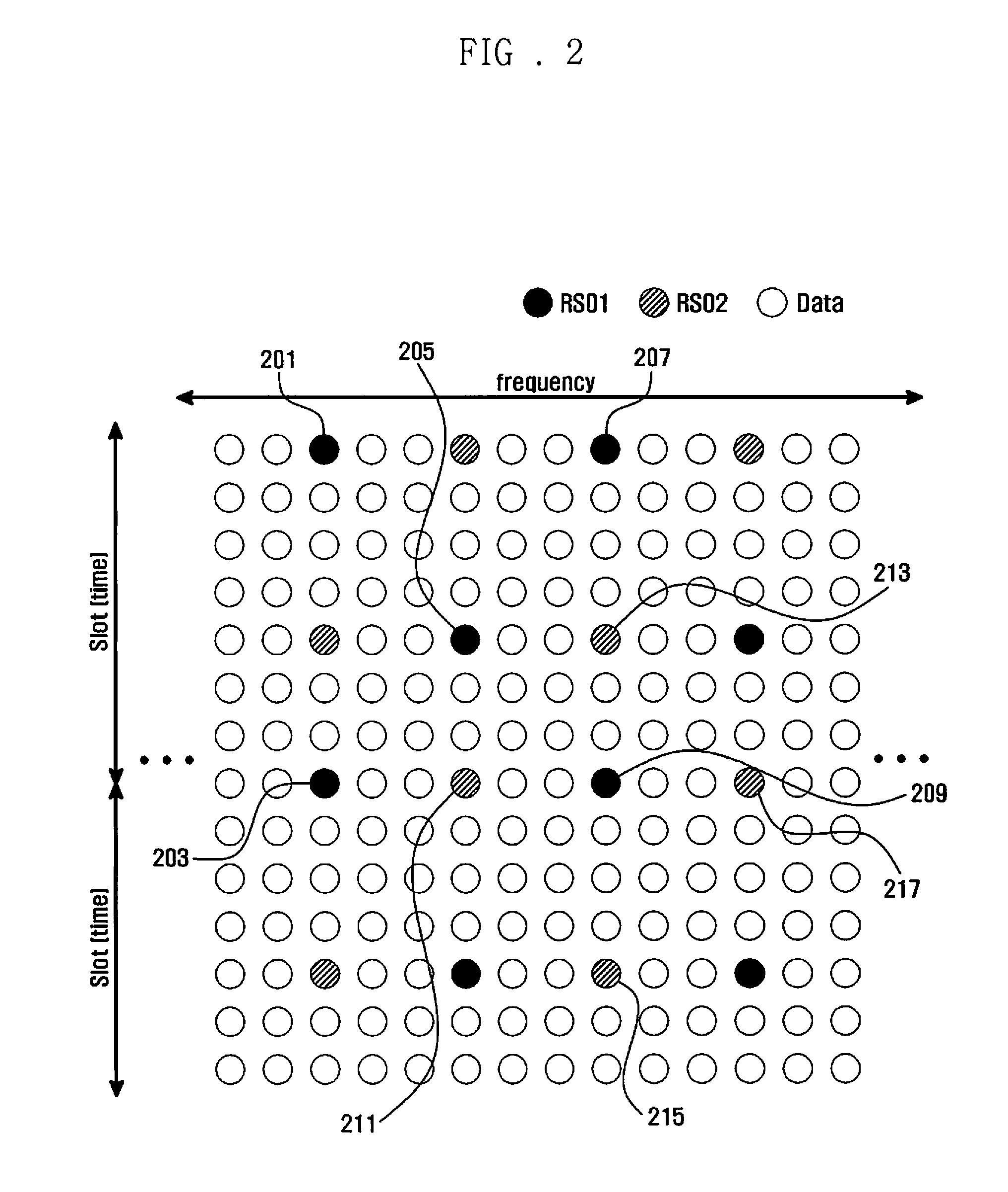 Carrier frequency estimation method and apparatus in wireless communication system